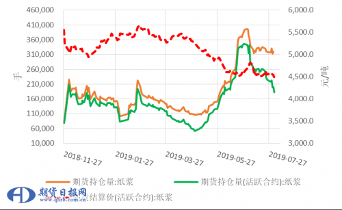 图片5