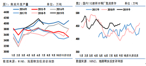 QQ截图20190829081631