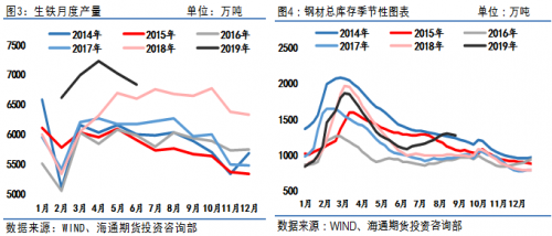 QQ截图20190829081712