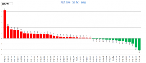 QQ图片20191008164423