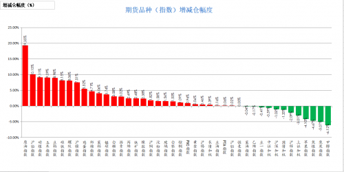 QQ图片20191008164432