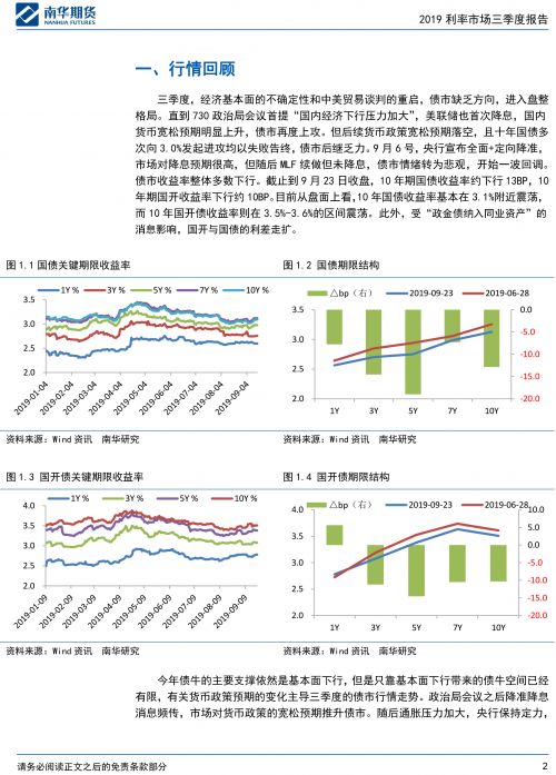 2019国债期货三季度报告：等待破局-2