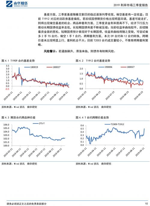 2019国债期货三季度报告：等待破局-10