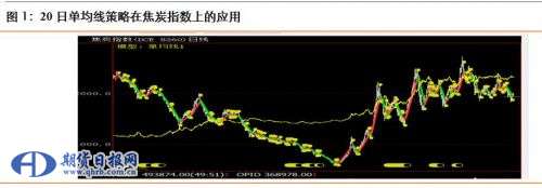 QQ截图20191011153502